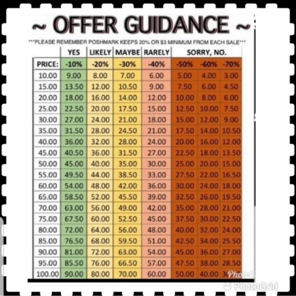 Poshmark Offer Guide